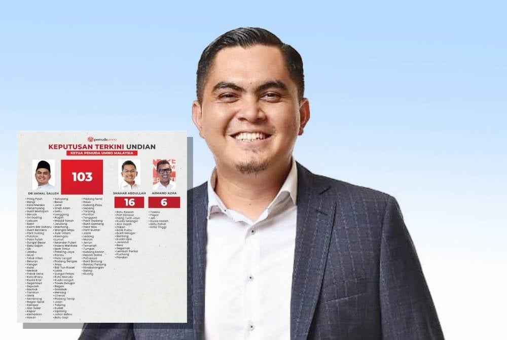 <strong>Asyraf Wajdi Sahkan Akmal Sebagai Ketua Pemuda UMNO Baru</strong>