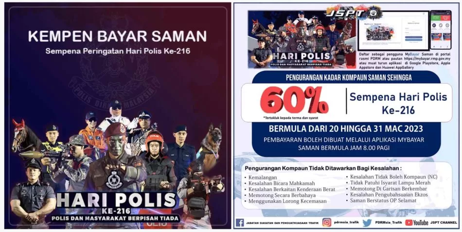 Pengurangan Kompaun Bermula Hari ini