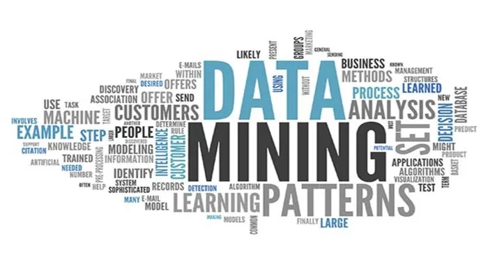 Apa Itu Data Mining & Kenapa Ia Penting Dalam Analisis Data Moden