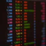 saham patuh syariah kini