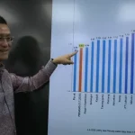 tarif air baharu Pulau Pinang