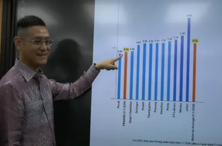 tarif air baharu Pulau Pinang