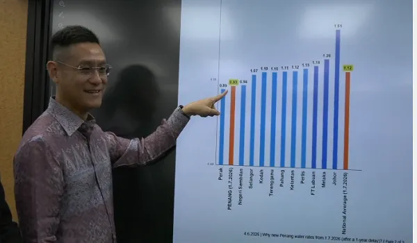 Tarif Air Baharu Pulau Pinang Bermula 1 Julai