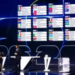 rekod Piala Dunia