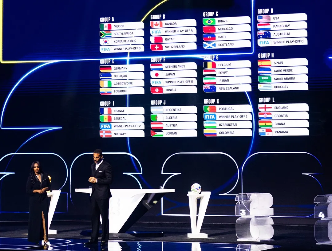 Piala Dunia 2026 Boleh Cetus 8 Rekod Piala Dunia Baharu
