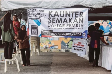 parti yang tadbir Johor