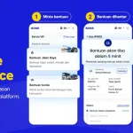 Digital Roadside Assistance