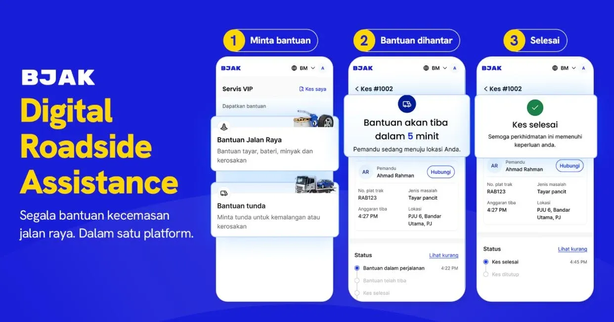 Digital Roadside Assistance BJAK Mudahkan Bantuan Selepas Kemalangan