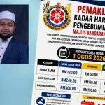 kos pengebumian Islam MBSA