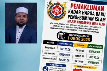 kos pengebumian Islam MBSA