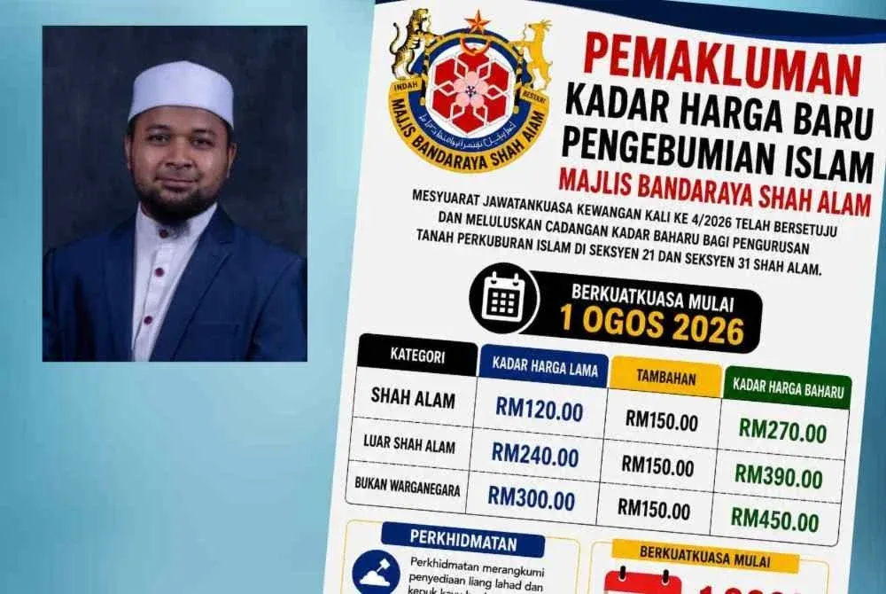 Kos Pengebumian Islam MBSA Naik, Pemuda Pas Selangor Bantah