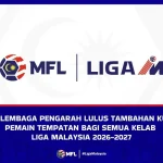 kuota pemain tempatan untuk Liga Malaysia