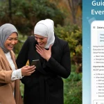 pembantu digital patuh syariah