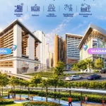 cara daftar Bandar MADANI Bukit Jalil