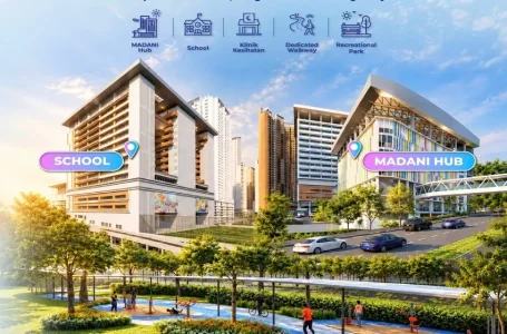 cara daftar Bandar MADANI Bukit Jalil