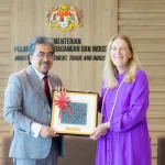 ilai perdagangan Malaysia Switzerland