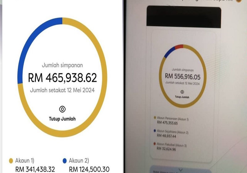 Jangan Main Agak, Jom Semak Berapa Simpanan KWSP Perlu Anda Ada Ikut Umur!