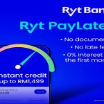 ryt paylater