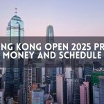 hadiah terbuka hong kong 2025