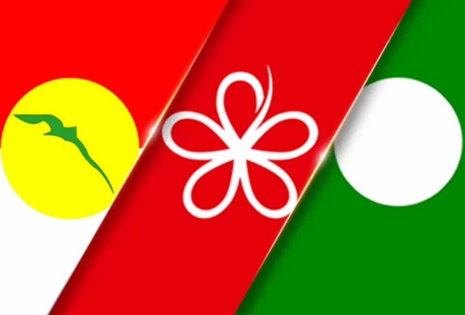 landskap politik malaysia