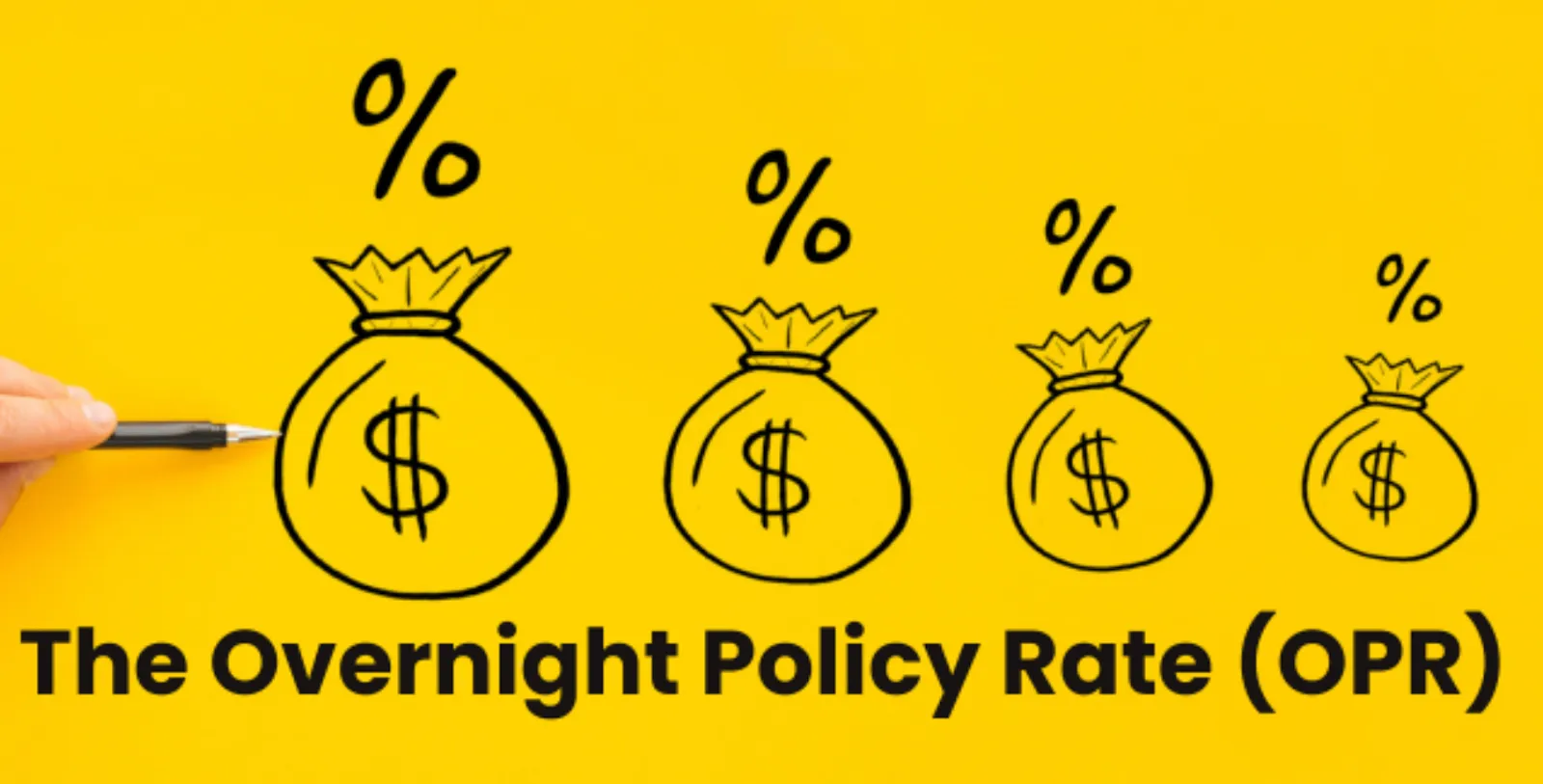 kadar dasar semalaman opr