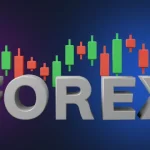 asas forex