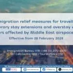 Thailand Temporary Immigration Relief 2026